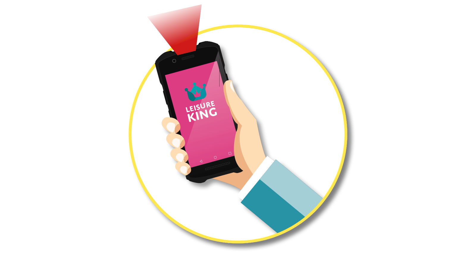Handscanner
