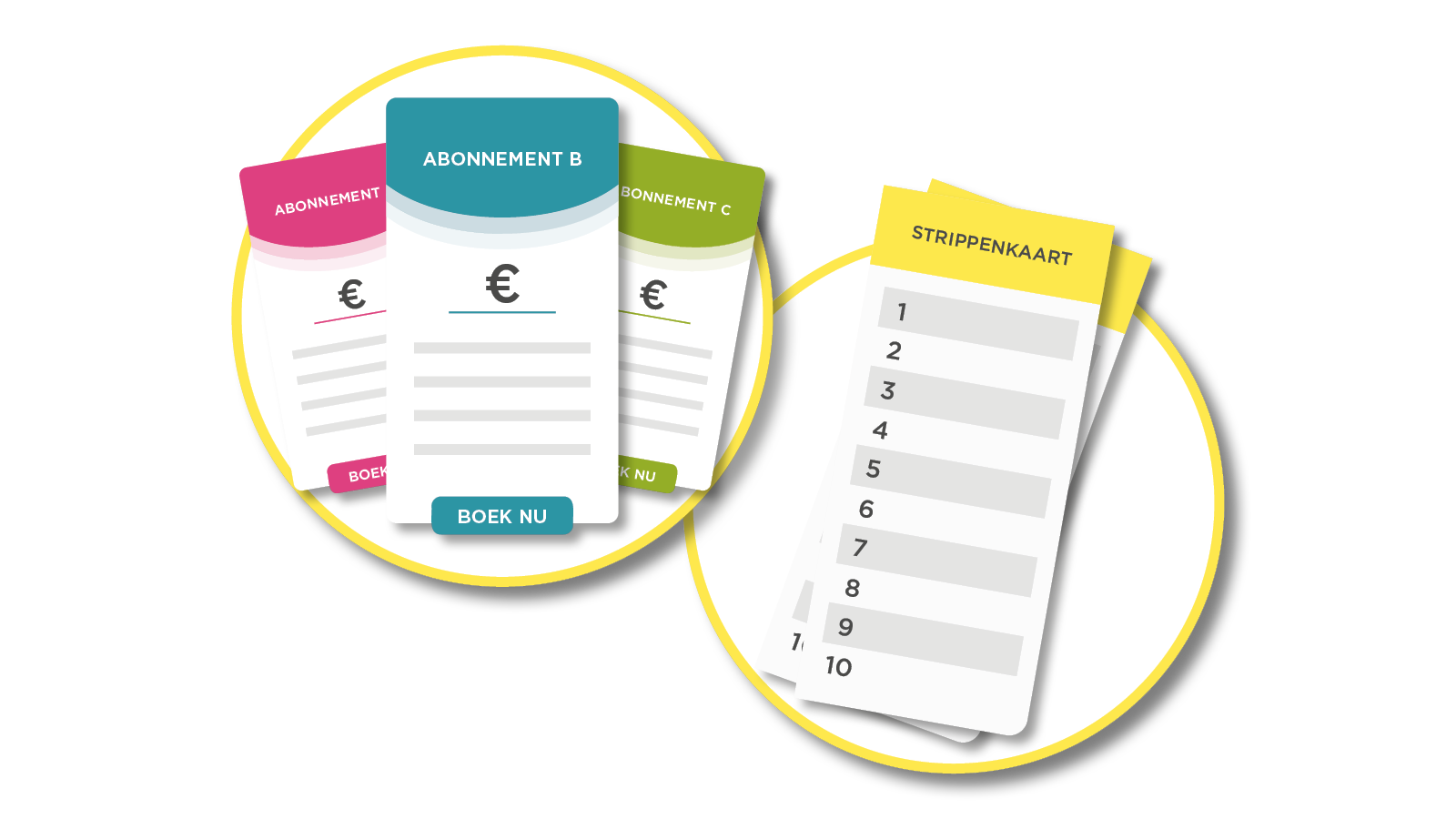 Abonnementen / Strippenkaarten