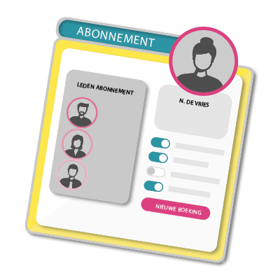 A subscription for your activity